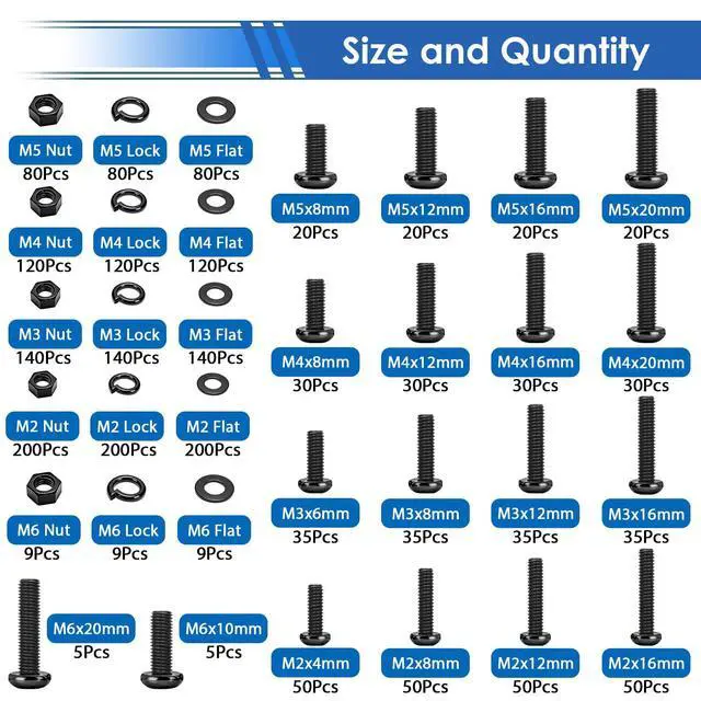 Alt view image 2 of 6 - 2236Pcs Metric Screws Assortment Kit 32-Sizes M2/M3/M4/M5/M6 Nuts and Bolts Assortment Kit for Machinery, Furniture, Automotive, 3D Printing, Motorcycle Repairs Metric Screw Assorted