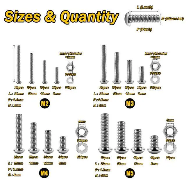 Alt view image 4 of 7 - 1290 Pieces M2 M3 M4 M5 Screw Nuts and Bolts Assortment Kit, Metric Screws 304 Stainless Steel Button Head Socket Cap Metric Screw Assortment with Flat Washers/Nuts/Hex Wrenches 16 Sizes