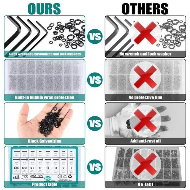 Alt view image 5 of 6 - 2024 Pcs Metric Screw Assortment, Bolts and Nuts Assortment Metric Machine Screw Assortment M2 M3 M4 M5, 12.9 Alloy Steel Black Zinc Plated Hex Socket Head Screws Nuts Bolts and Washers Set