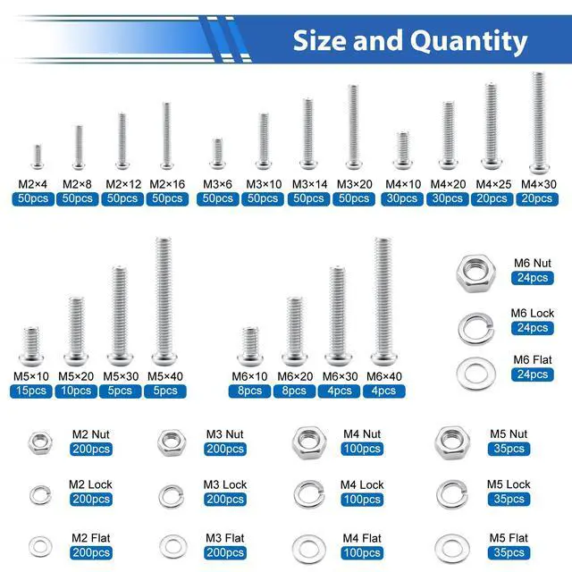 Alt view image 2 of 6 - 2236Pcs Metric Screws Assortment Kit 35-Sizes M2/M3/M4/M5/M6 Nut Bolt Washer Assortment Kit for Machinery, Furniture, Automotive, Motorcycle Repairs Metric Screw Assorted