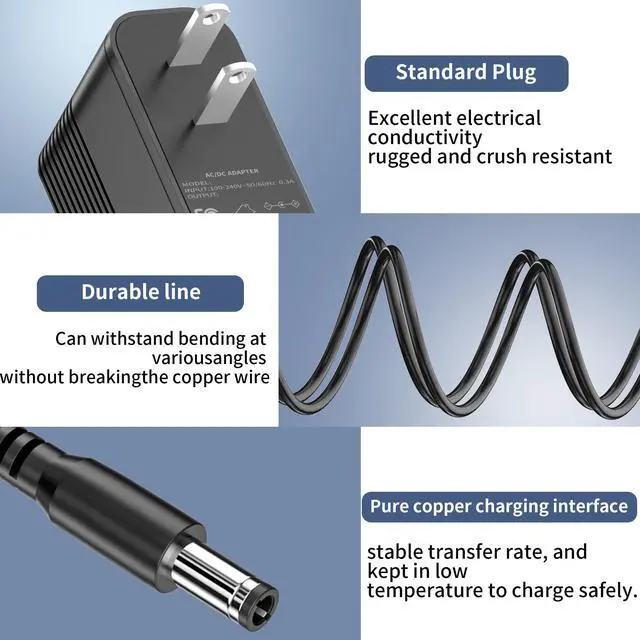 Alt view image 7 of 7 - 21.5V Drill Charger for WORKPRO Pink Cordless 20V Lithium-ion Drill Driver (W004532A)AC DC Power Supply Adapter
