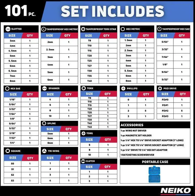 Alt view image 5 of 5 - 10082A Security Bit Set and Ratcheting Screwdriver | 101 Piece Set | Chrome Vanadium Steel | Screwdriver Bit Set Phillips, Tamperproof Torx Bits, & Flat | 1/4" Hex Shank Magnetic Bit Holder