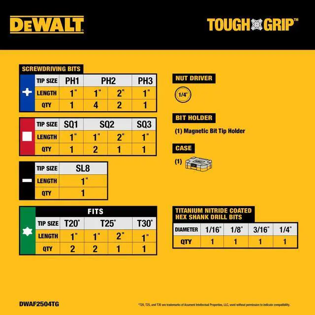 Alt view image 2 of 6 - Tough Grip 27 Pc Screwdriver Bit Set and Impact Drill Driver Bit Set, Extra Durable Heavy Duty Torsion Zone Technology (DWAF2504TG)