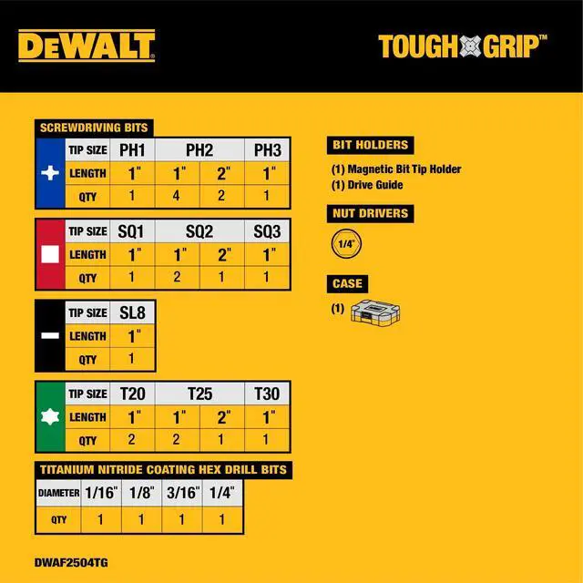 Alt view image 3 of 6 - Tough Grip 27 Pc Screwdriver Bit Set and Impact Drill Driver Bit Set, Extra Durable Heavy Duty Torsion Zone Technology (DWAF2504TG)