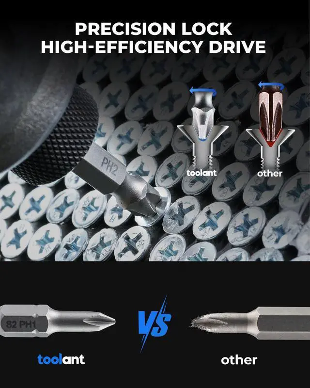 Alt view image 4 of 7 - Complete Screwdriver Bit Set, 46-Piece S2 Steel Driver Bits Set with Storage Case Hex, Torx, Phillips, Slotted, Square,Nut Driver for Home DIY, Appliance RepairBeginner-Friendly