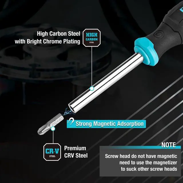 Alt view image 2 of 7 - Screwdriver, Multi-Function Set with 60 Replaceable Cr-V Bits | Replaceable Cr-V Bits(Flat, Phillips, Torx, Hex, Square), All in One Screw Drivers with Rolling Barrel Bits Holder