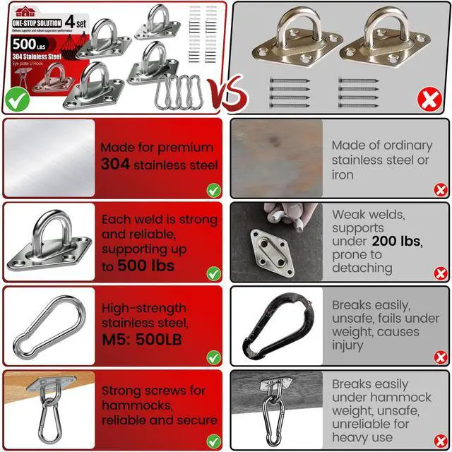 Alt view image 3 of 7 - 304 Stainless Steel Pad Eye Snap Hook, M5 Ceiling Hook 500Lb,8Pcs | Hanging Kit with Screws for Hammock Chair Swing, Yoga Gym Equipment, Sun Shade Sail, Plant Hangers & Marine Boat Hardware