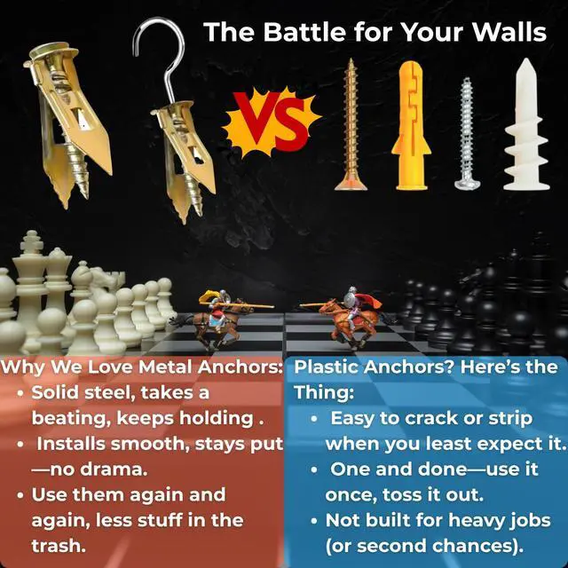 Alt view image 6 of 7 - 60 Piece Self Drilling Drywall Anchors Kit with Hooks | hammer in, screw down, steel wings grip behind the board: 30 anchors, 25 screws, 5 hooks for one room of light decor