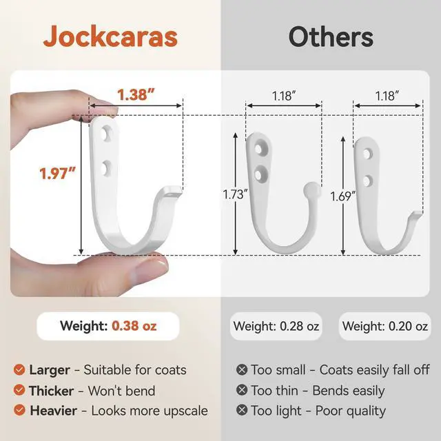 Alt view image 5 of 7 - 10Pcs Wall Hooks, White Metal Coat and Towel Hooks, Holds Up to 40 lbs | For Bathroom, Kitchen, Closet, and Garage, Metal, For Hanging Coats, Towels, Hats, Keys, Bags,and Coffee Cups