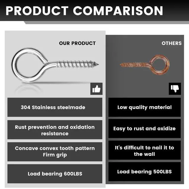 Alt view image 4 of 6 - 2Pcs Self Tapping Eyelet Screw Eye Bolt4 Inch Heavy Duty Screw Eyes Hooks M8 Wooden Large Screw Eye HookLoad Capacity 500 Lbs for Hammock YogaHeavy Indoor Outdoor Uses (2, M8-4 INCH)