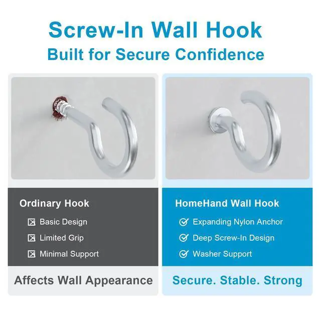 Alt view image 4 of 7 - #10 x 3-1/4" Screw-in Cup Hooks with Wall Anchors, Heavy Duty Metal Hooks for Drywall, Concrete, Brick & Wood, 12-Pack YJT4081