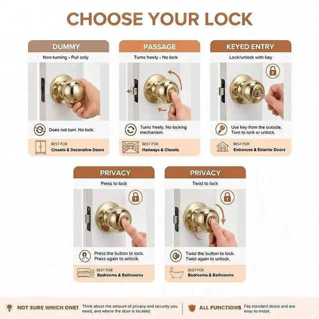 Alt view image 7 of 7 - Entry Door Knob Keyed Entry Handle with Lock and Key, ANSI Grade-3 Certified, DIY-Friendly Install for Interior and Exterior Entrance Doors Polished Brass (1 Pack)