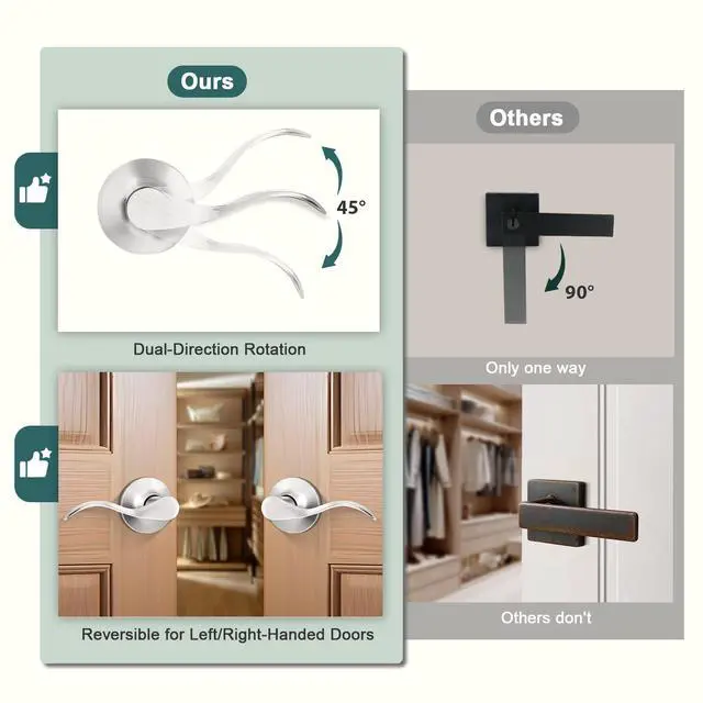 Alt view image 5 of 7 - 1 Pack Passage Lever Door Handles Satin Nickel Door Levers for Closet Door Lock Keyless Interior Door Handle with Lock Wave Lever