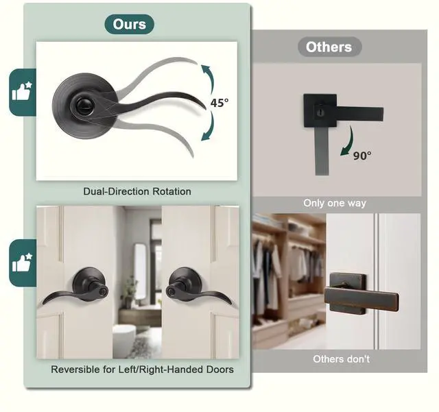 Alt view image 5 of 7 - 1 Pack Privacy Door Handles Interior Oil Rubbed Bronze Door Handles for Bedroom Bathroom Privacy Door Levers Keyless Door Hardware