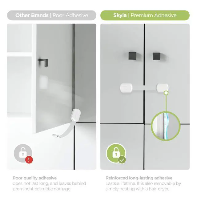 Alt view image 7 of 7 - Child Safety Cabinet Locks, White, 8 Pack | ABS and TPE adhesive latches for cabinets, drawers, ovens and toilet seats; no screws or magnets needed