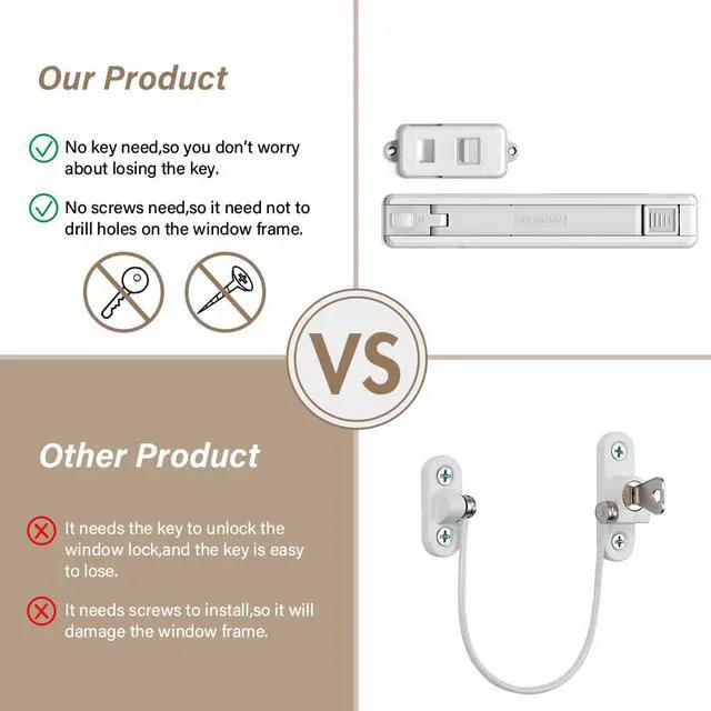 Alt view image 4 of 7 - Window Lock Children Protection Window Restrictor Child Safety Window Stopper Falling Prevention Locks Limiter Easy to Install and Use Adhesive no Tools Need or Drill(1 Pack,White)