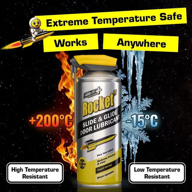 Alt view image 3 of 7 - Slide & Glide Silicone Door Lubricant Spray, 13.5oz | 100% Silicone Lubricant Sliding Door Tracks, Hinges & Rollers, Fast-Drying, Non-Sticky, Stops Squeaks & Protects Against Rust