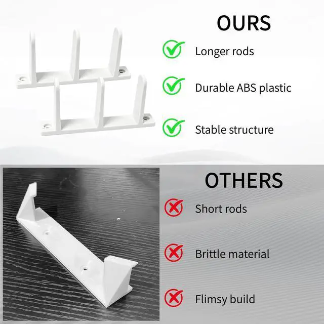 Alt view image 6 of 7 - 2 Pack Sliding Closet Door Floor Guide, Universal Fit for 1-3/8" Width Doors | White Plastic Sliding Door Track with Hardware for Closet Doors