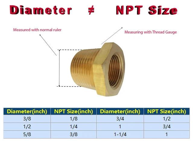 Alt view image 2 of 6 - 1/2" NPT Male x 1/4" NPT Female Brass Bushing Reducer Reducing Pipe Adapter Fitting 5pcs 1200 PSI