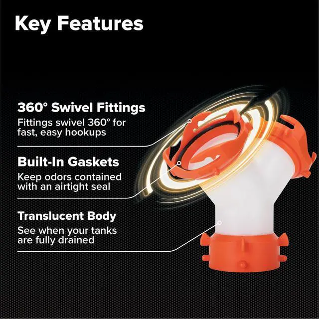 Alt view image 5 of 7 - RhinoFLEX Camper/RV Wye Sewer Hose Fitting | Features 360-Degree Swivel Ends & Built-In Gaskets for Odor Tight Connection | Allows for 2 Sewer Hoses to Connect to the Same Dump Station (39812),