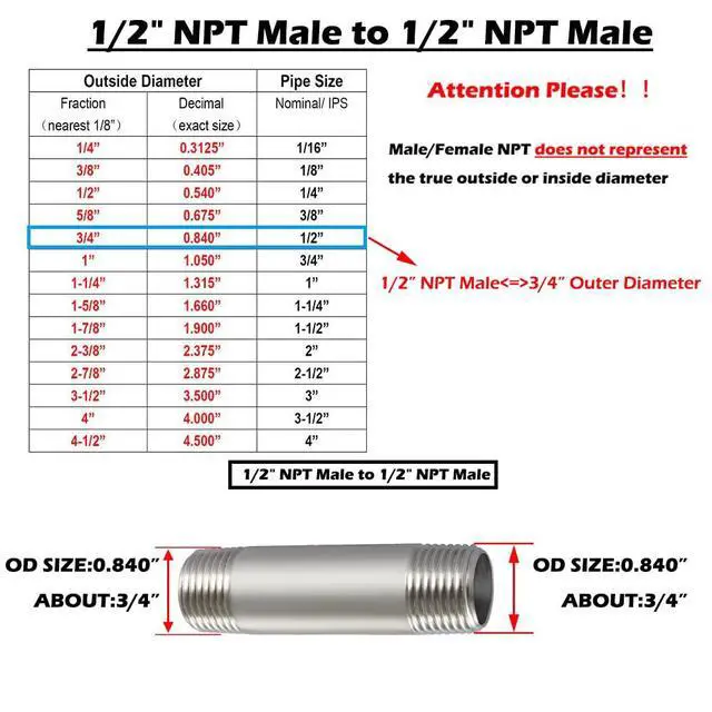 Alt view image 2 of 4 - Stainless 1/2 NPT Male Threaded 2" Length Nipple Pipe Fitting | MPT Stainless Steel Cast Pipe Fittings for Air Water Fuel Gas