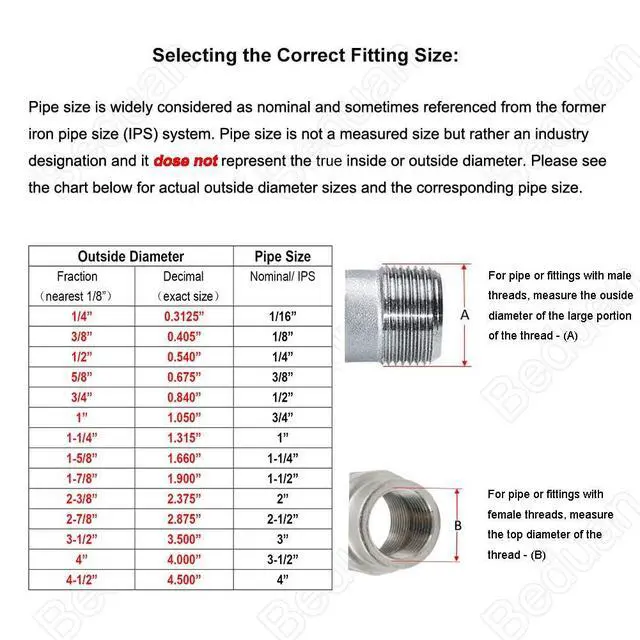Alt view image 4 of 4 - Stainless 1/2 NPT Male Threaded 2" Length Nipple Pipe Fitting | MPT Stainless Steel Cast Pipe Fittings for Air Water Fuel Gas