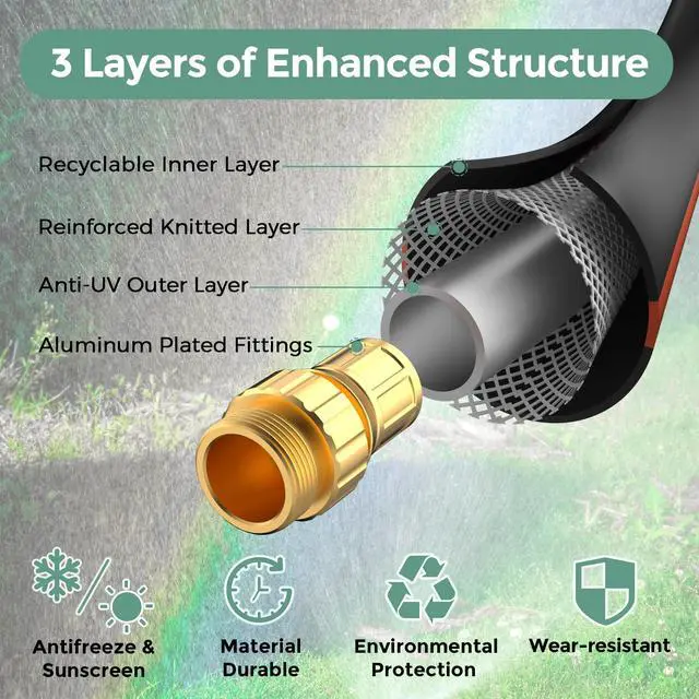 Alt view image 2 of 7 - Leader Hose 5/8", 6ft Short Garden Hose | Custom Length, No Kink, Flexible, Leakproof Water Hose, 600 Burst PSI