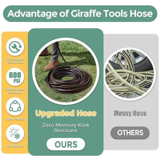 Alt view image 5 of 7 - Leader Hose 5/8", 6ft Short Garden Hose | Custom Length, No Kink, Flexible, Leakproof Water Hose, 600 Burst PSI