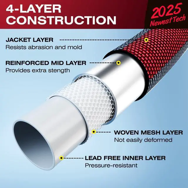Alt view image 2 of 6 - Flexible Lightweight Garden Hose 15 FT | Non Expanding Hose with Latex Core, Space-Saving Outdoor Pipe for Yard RV Car Washing, Gray & Red