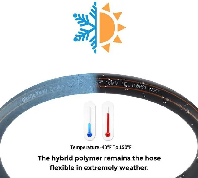 Alt view image 5 of 7 - Garden Hose 5/8", 5ft Female to Female Leader Hose | Custom Length, Heavy Duty, No Kink, Flexible, Rubber Garden Hose, Leakproof Water Hose, 600 Burst PSI