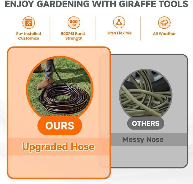 Alt view image 7 of 7 - Garden Hose 5/8", 5ft Female to Female Leader Hose | Custom Length, Heavy Duty, No Kink, Flexible, Rubber Garden Hose, Leakproof Water Hose, 600 Burst PSI