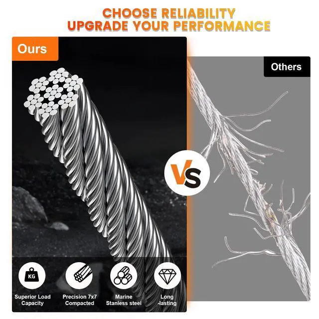 Alt view image 5 of 7 - 1/16" Wire Rope Kit,100FT 7x7 Stainless Steel Wire with 30 Aluminum Sleeves | 304 Stainless Steel,Rust and Corrosion Resistant Flexible 7x7 Wire Rope with High Strength