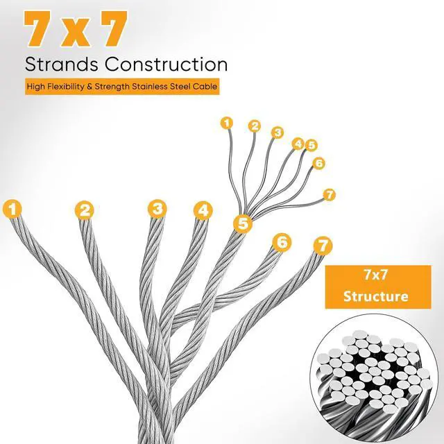 Alt view image 4 of 7 - 1/16 inch Wire Cable,100FT Stainless Steel Cable with Sleeves and Thimbles | 7x7 Strand Wire Rope For Garden Trellis, Clothesline, Railing,Trellis