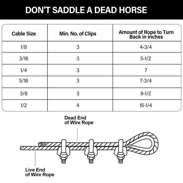 Alt view image 5 of 7 - 10ft 3/16" Stainless Steel Wire Rope with 7x19 Strands, 4000lbs Breaking Strength, Loops for Zipline, Boat Lift, Decking Rails