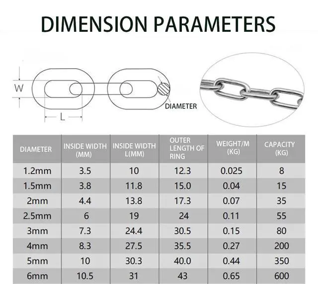 Alt view image 6 of 6 - Small Metal Chain,Stainless Steel Safety Chains 20in (L) x 2MM (T) Long Link Chain Rings Light Duty Coil Chain for Hanging Pulling Towing (2mm*50cm-1 Pack)