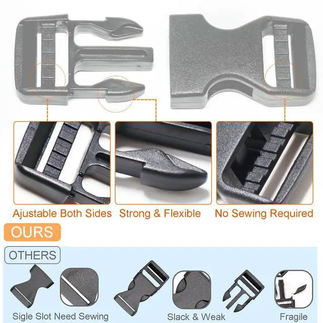 Alt view image 3 of 7 - Buckle 1" Wide Inside, Quick Side Release Buckle for 1 inch/25mm Webbing Straps, Heavy Duty Plastic Buckles Dual Adjustable No Sewing Clips for Boat Cover Luggage Strap Pet Collar Backpack Replacement