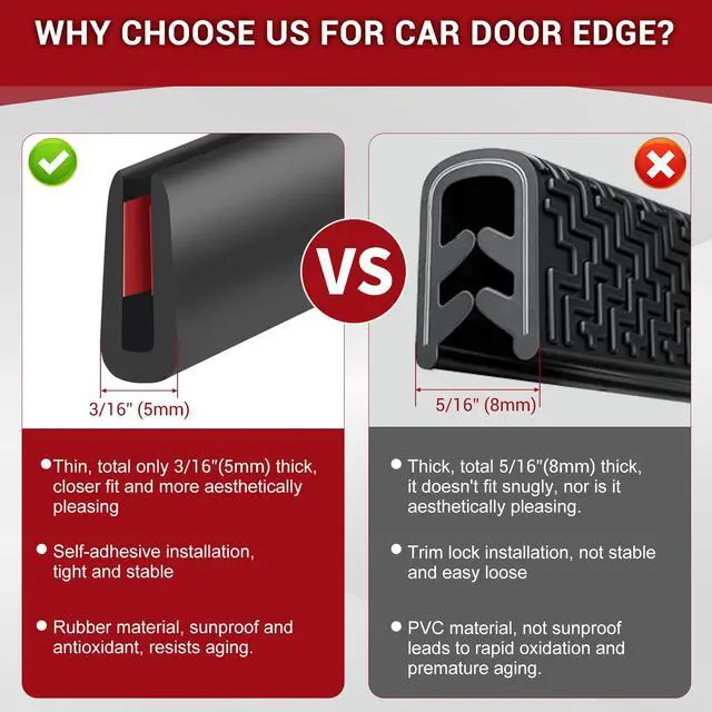 Alt view image 5 of 7 - Rubber Edge Trim, 1/16", Fit for 0-5/64" Wide Edge, Black Color, 10Ft | Self Adhesive Flexible U Channel Edge Protecter for Sheet Metal, Car Doors, U Shaped Sharp Edge Guards