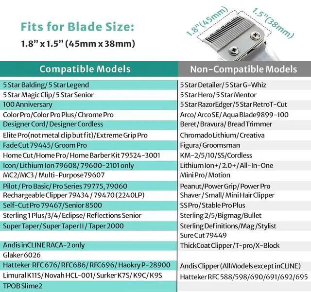 Alt view image 2 of 7 - Clipper Guards Set for Most Wahl Clippers with Holder, 10Pcs, Color-Coded | Color-coded, with Organizer, 10Pcs Set from 1/16" to 1"