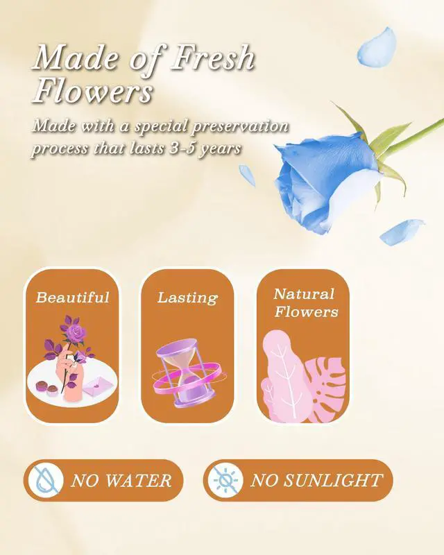 Alt view image 3 of 7 - Flowers Gifts for Her Mom Women Preserved Forever Fresh Flowers Bouquet with Blue and White Roses in Glass Dome Suitable for All Occasions Valentines Mothers Day Anniversary Thanksgiving Birthday