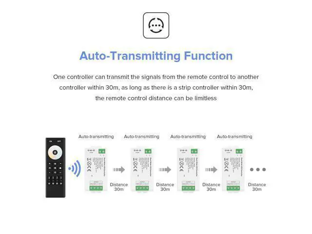 Alt view image 6 of 6 - RF 2.4GHz Wireless Remote RC02RFB & C02RF Tuya Controller Kit 4 Zones Group Control 5050SMD FCOB COB SMD PWM CCT(+ CW WW) 3pin Dual White LED Strip DC5V DC12V DC24V