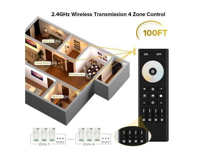 Alt view image 2 of 6 - RF 2.4GHz Wireless Remote RC02RFB & C02RF Tuya Controller Kit 4 Zones Group Control 5050SMD FCOB COB SMD PWM CCT(+ CW WW) 3pin Dual White LED Strip DC5V DC12V DC24V