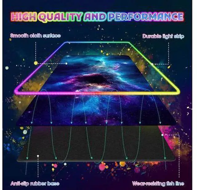Alt view image 2 of 7 - RGB Mouse Pad Gaming, Large LED Mouse Pad with 14 Lights Modes, 35.4 x 15.7 inches XXL Desk Mat for Keyboard and Mouse, Extended Desk Pad Mat PC Gaming Mousepad AccessoriesBlue Purple Galaxy