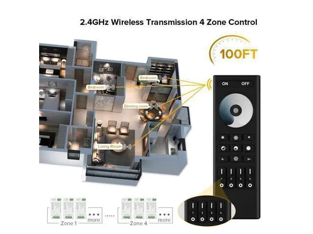 Alt view image 2 of 7 - 5050SMD FCOB COB Dimming RF 2.4GHz Wireless Remote RC01RFB &3PCS C01RF Tuya Controller Kit 4 Zones Group Control PWM Single Color (+V -V) 2pin LED Neon Rope Light DC5V DC12V DC24V