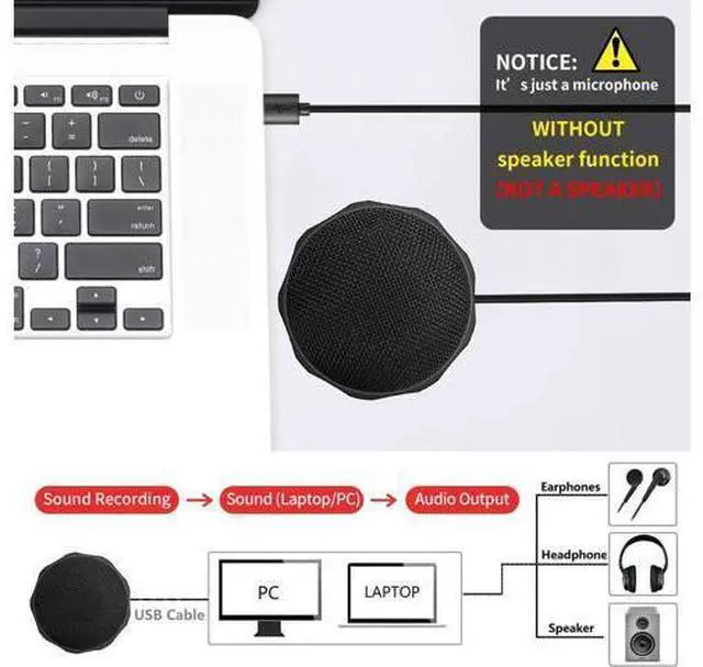 Alt view image 7 of 7 - USB Desktop and Laptop Computer Microphone, 360° Omnidirectional Condenser Mic, PC Microphone for Tele-Conference/Learning, Online Chatting, Gaming, Live Podcasting, Recording, Skype, M1