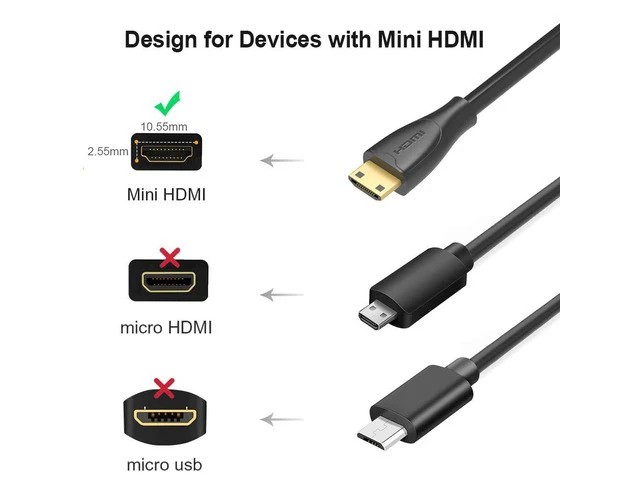 Alt view image 2 of 7 - Mini HDMI to HDMI Cable, 4K HDMI to mini HDMI 2.0 Bidirectional High Speed Adapter, for Graphics Card,HDTV,Tablet,Camera,Sony HDR-XR50,Nikon Z6 Canon EOS RP/EOS R/EOS 7D Mark II/XA40,Nvidia?Shield,6ft