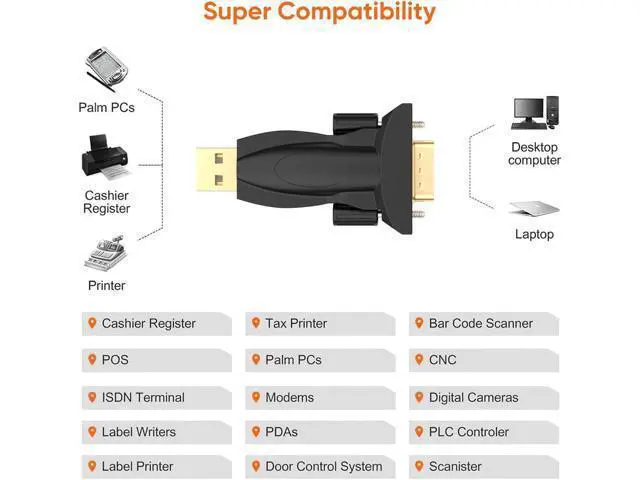 Alt view image 3 of 7 - USB to RS232 Male Adapter with PL2303 Chipset, USB to DB9 Serial Converter for Windows 11, 10, 8.1, 8, 7, Linux and Mac OS,Black