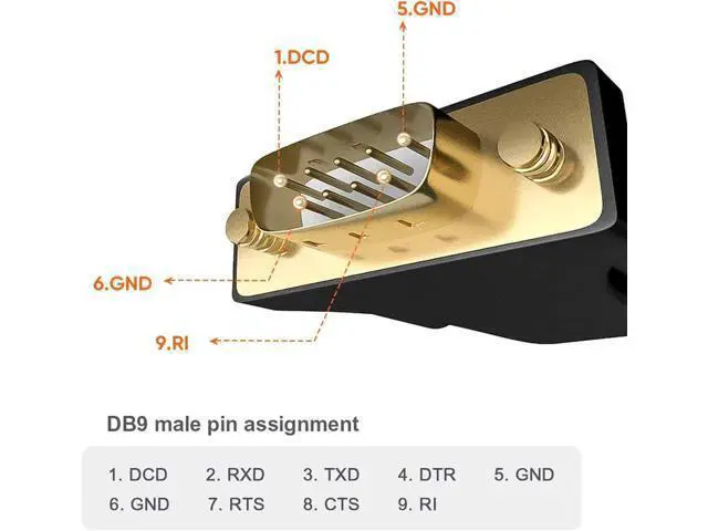 Alt view image 6 of 7 - USB to RS232 Male Adapter with PL2303 Chipset, USB to DB9 Serial Converter for Windows 11, 10, 8.1, 8, 7, Linux and Mac OS,Black