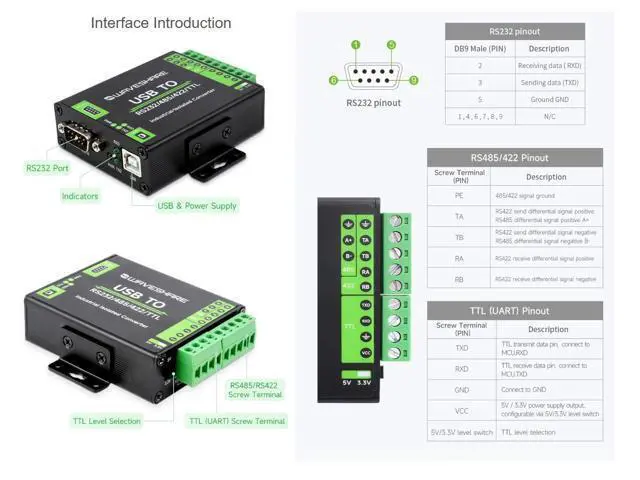 Alt view image 4 of 5 - USB to RS232/485/422/TTL(UART) Interface Converter, Industrial Isolated USB Converter Adapter, Adopt Original FT232RNL Chip,Multiple Protection,Compatible with Mac, Linux, Android, Windows