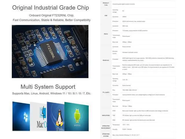 Alt view image 4 of 5 - USB to RS232/485/422/TTL Converter Adopt Original FT232RNL Chip, Industrial Isolated USB Converter with Multiple Protection, Support Multi Communication Interface Conversion and Multi System
