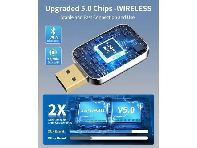 Alt view image 2 of 7 - Wireless CarPlay Adapter for iPhone, 2-in-1 CarPlay & Android Auto Mini Adapter for Cars, Convert Wired to Wireless with USB/Type-C, Stable Control No Delay for iOS 10 Android 11